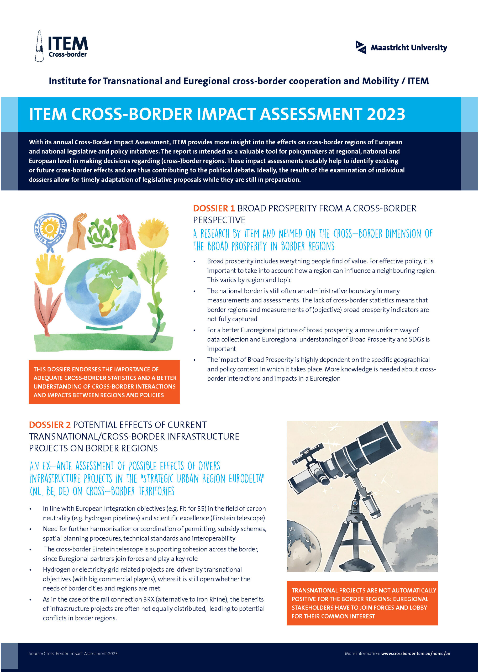 Infographic crossborder assessment ITEM 2023