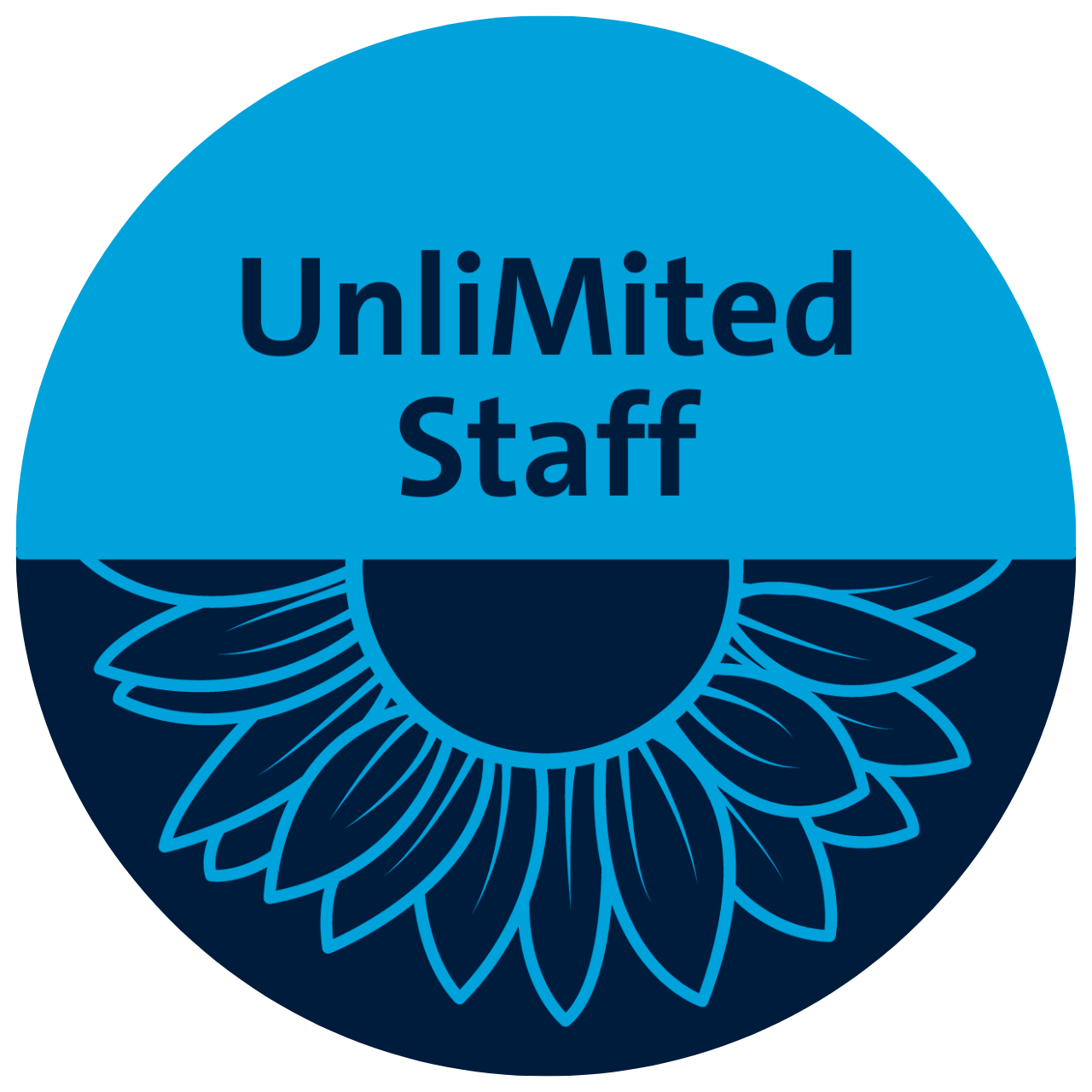 UnliMited Staff Round profile in blue and navy with sunflower