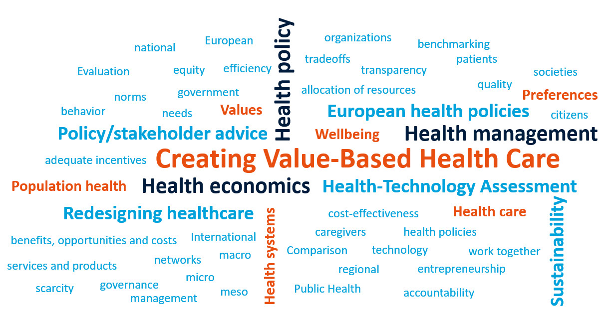 Creating Value-Based Health Care - Research - Maastricht University