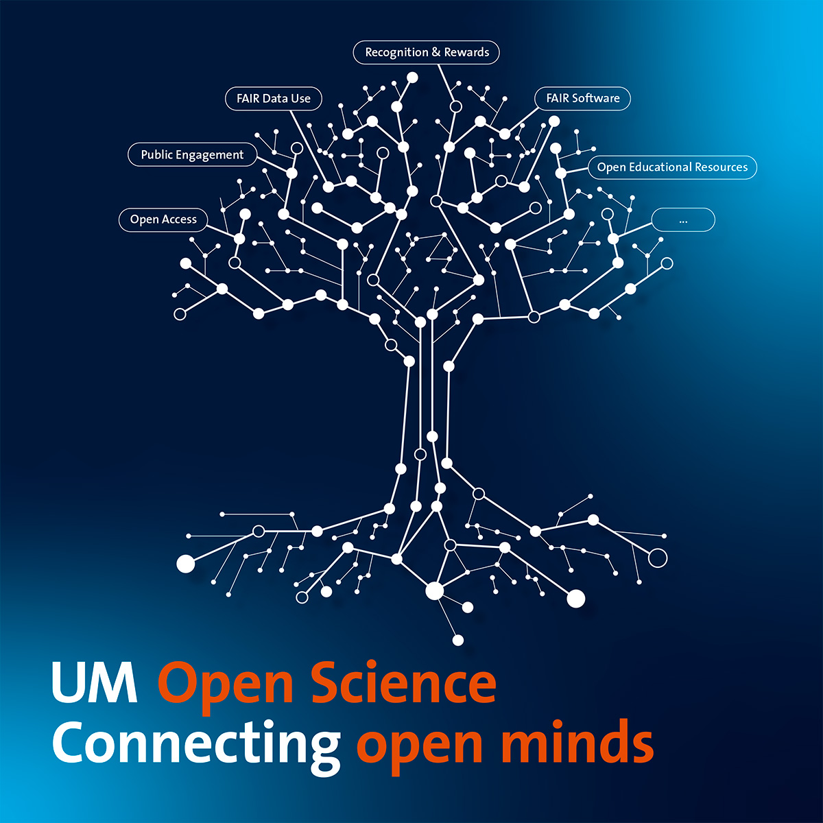 Open Science at Maastricht University