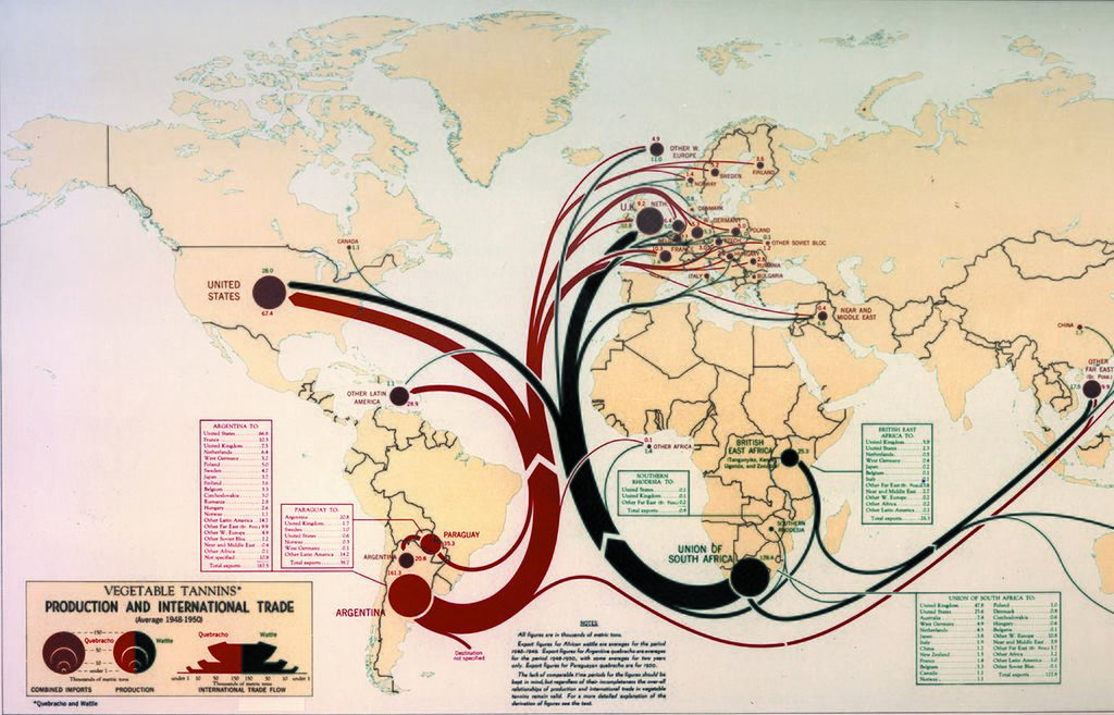 1950_international_trade
