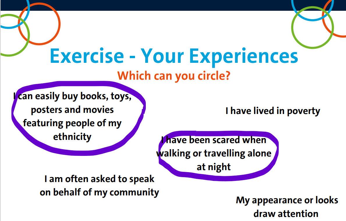 D&I M C exercise graphic