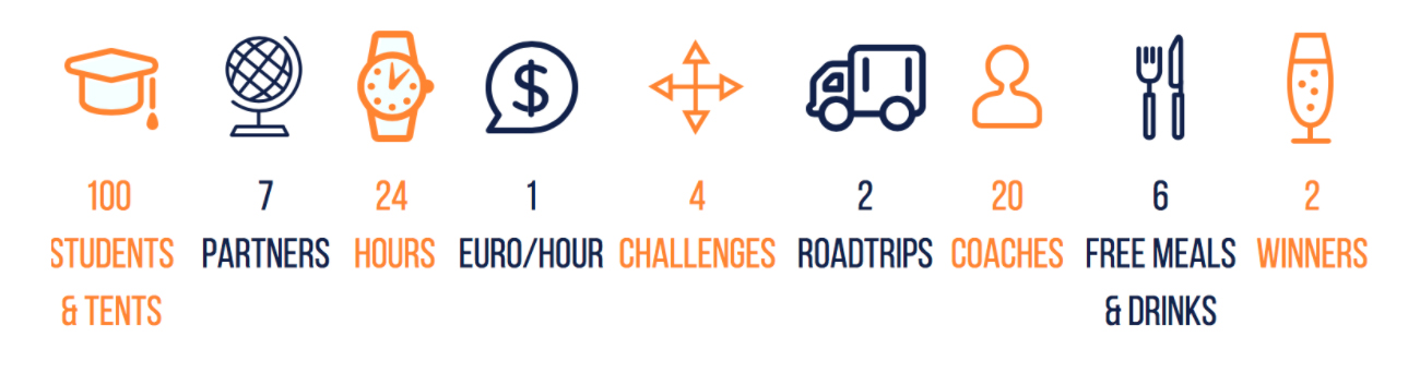 Hackaton Rethinking Justice