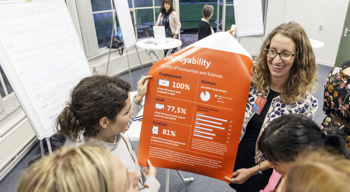 Employability event