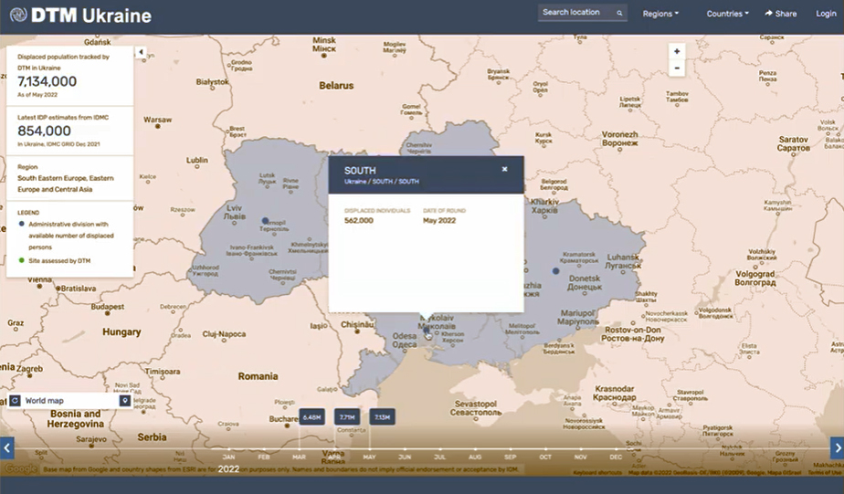 Displaced Ukrainians