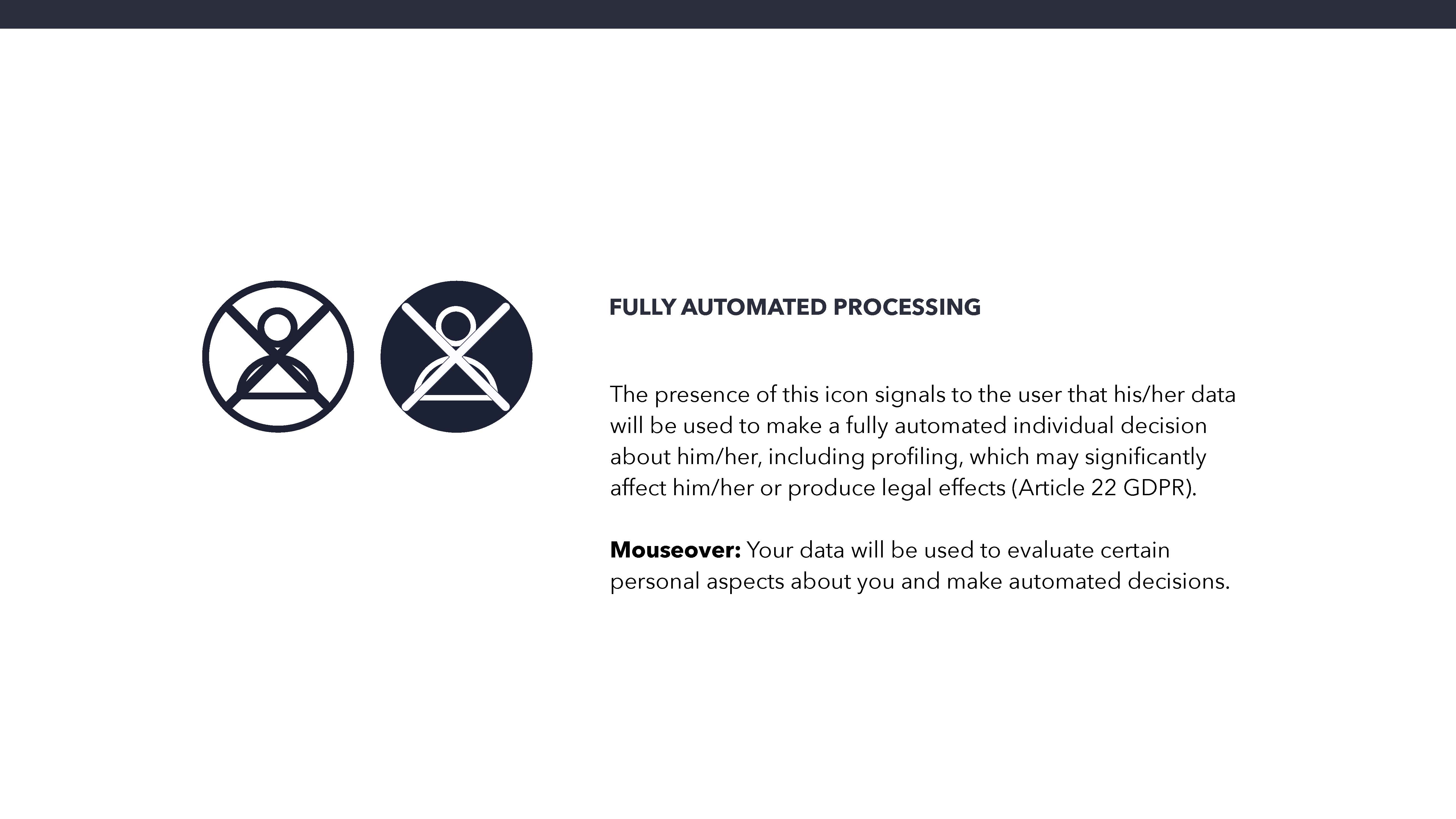 II.	Fully automated processing (Art. 22 GDPR) Icon: Signaling the presence of fully automated processing to users