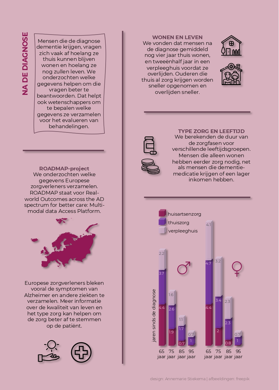 jansseninfographic2