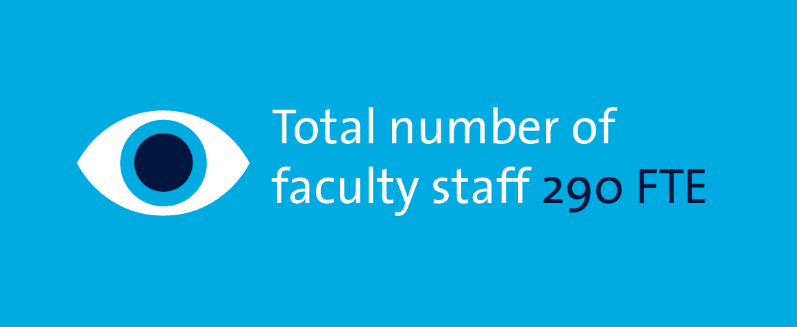 law_total_number_of_faculty_staff