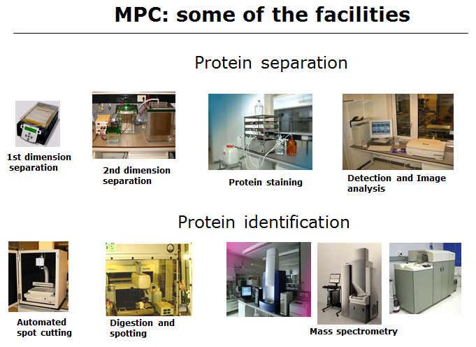 MPC facilities