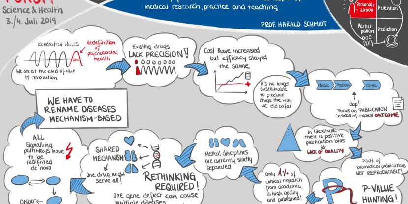pharmacology_personalised_medicine_carousel_8