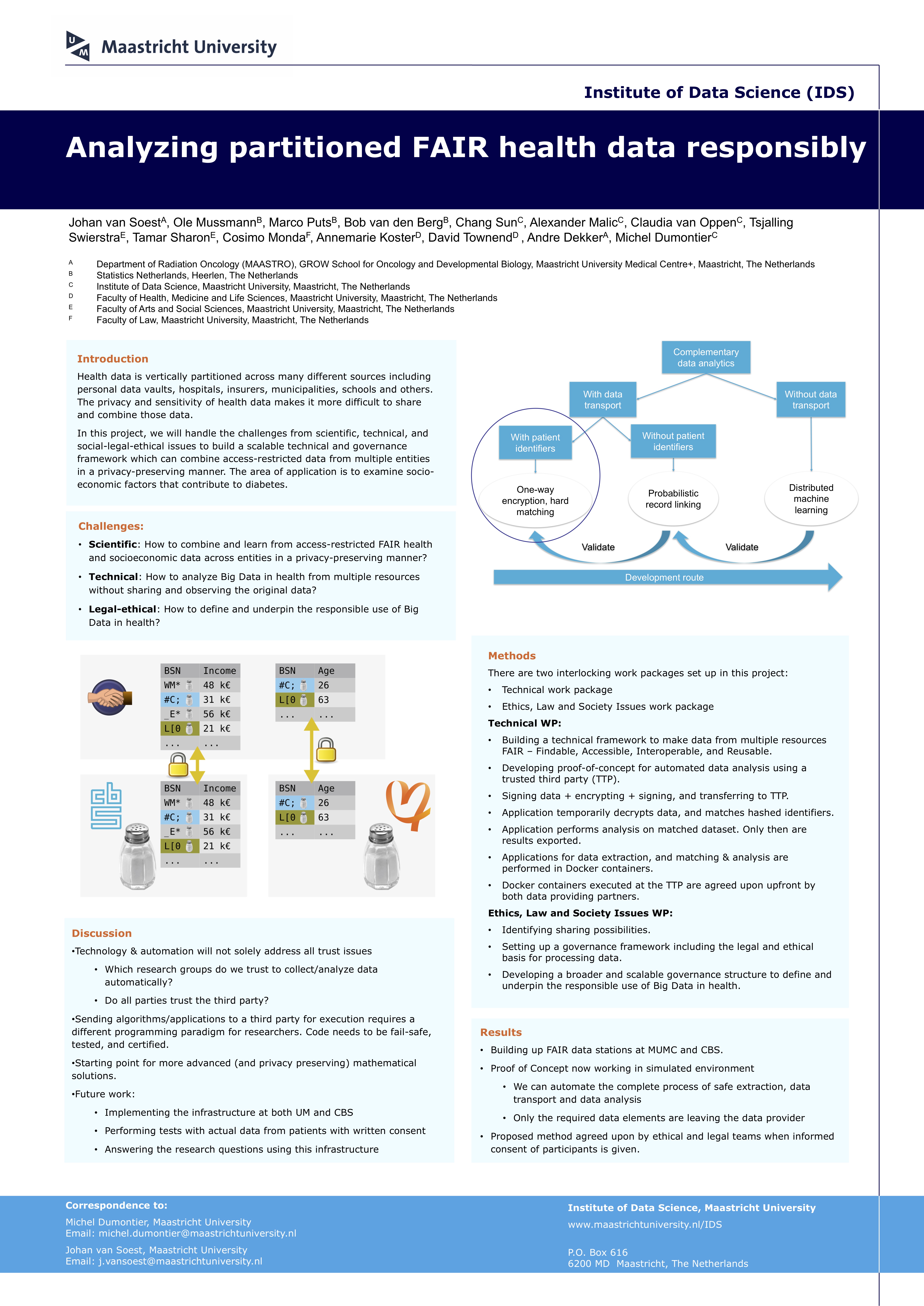 EScience Poster