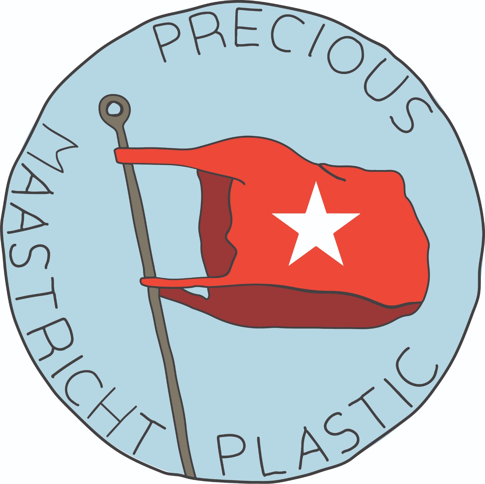 sustainability plastic waste