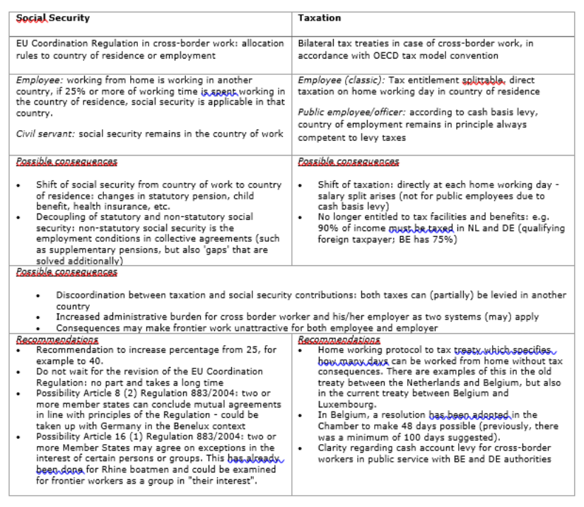 Social_security_and_taxation