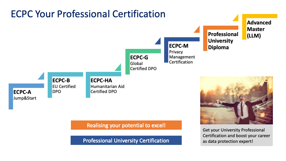 ECPCProfessionalEducation