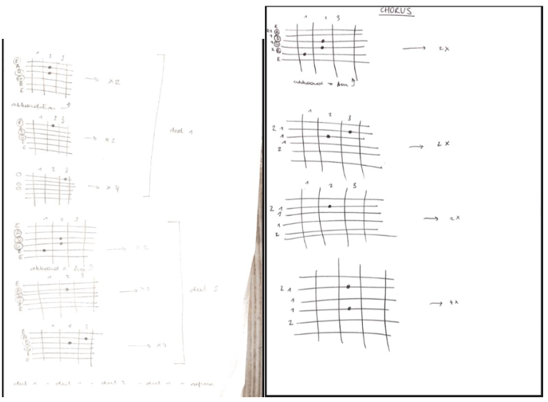 Breaking down chords