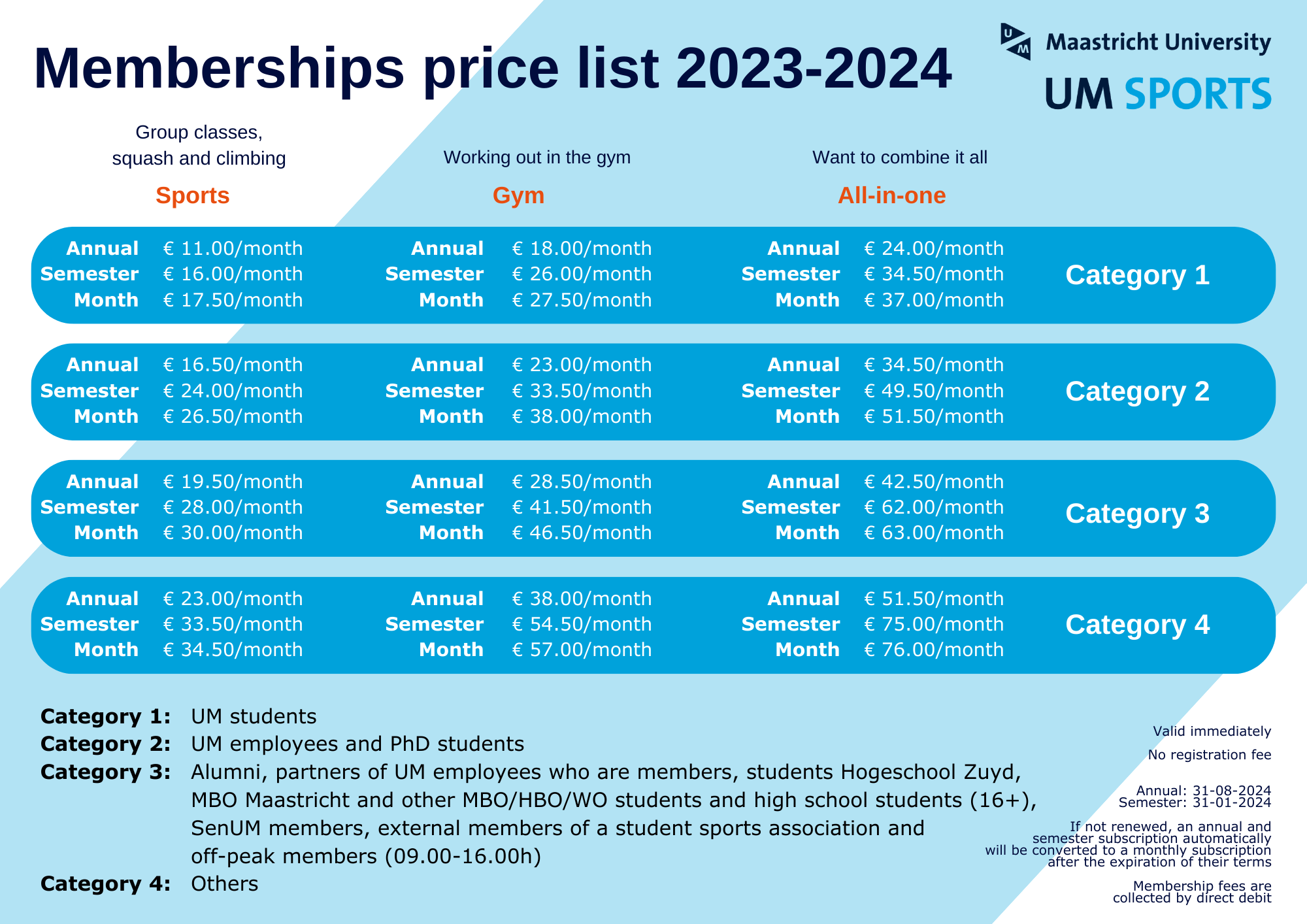 Memberships price list 2023-2024
