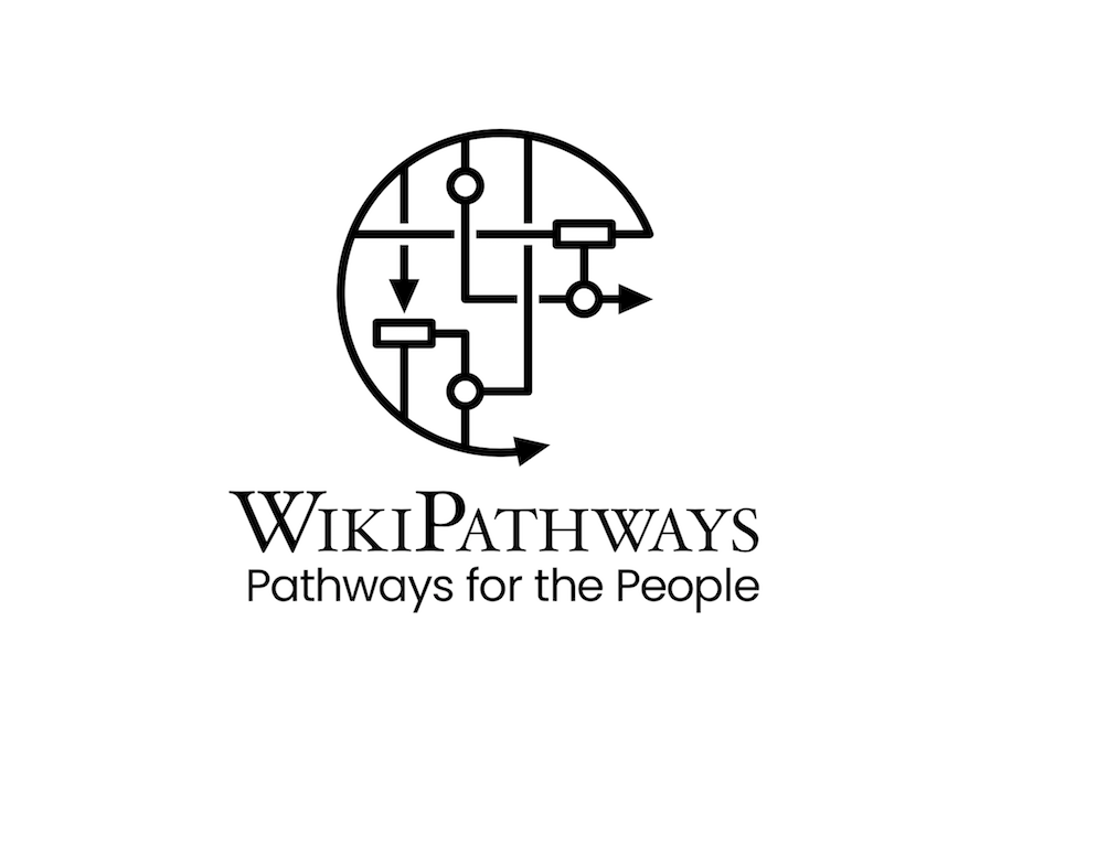 WikiPathways logo