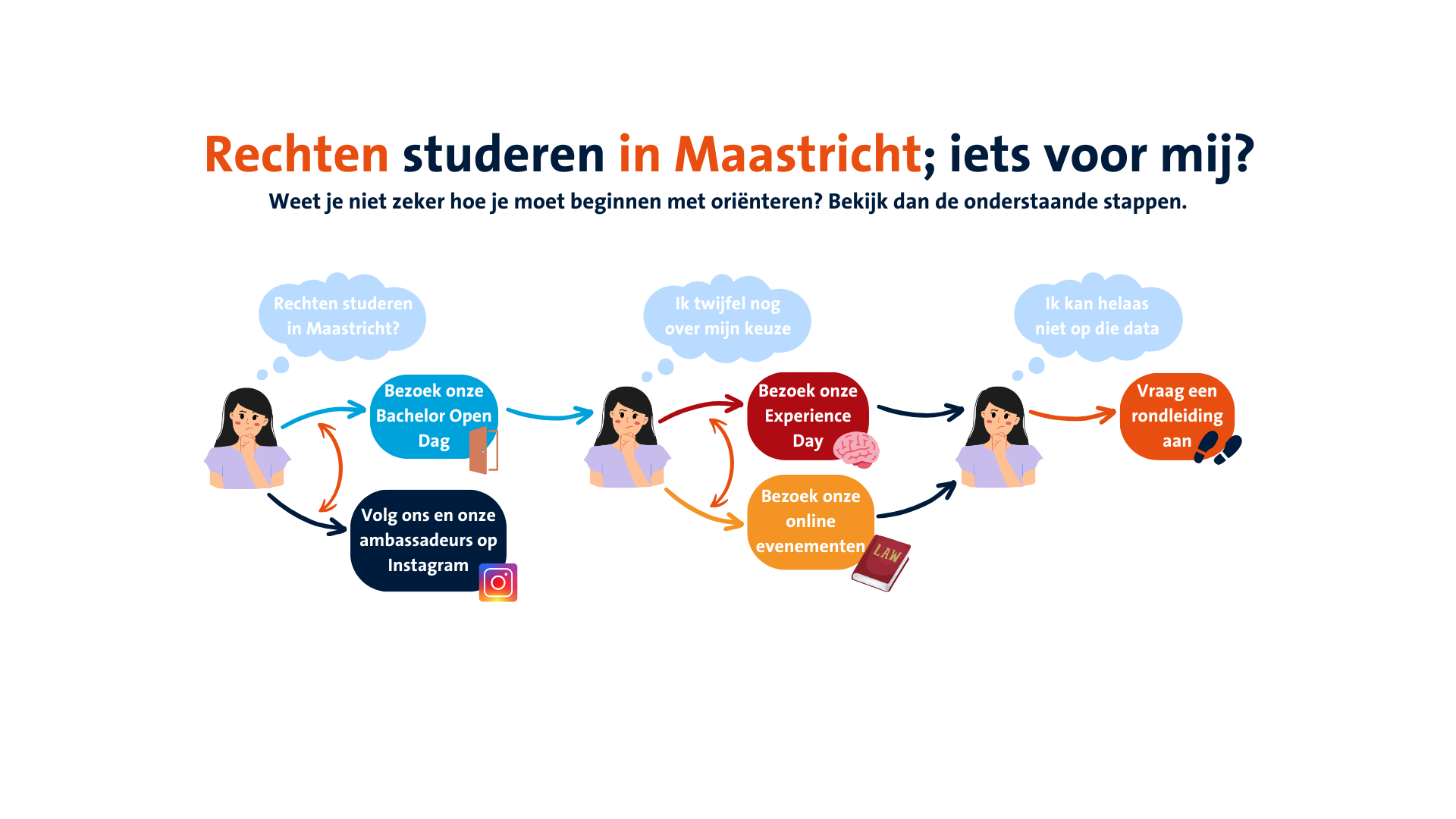 lawELSnl