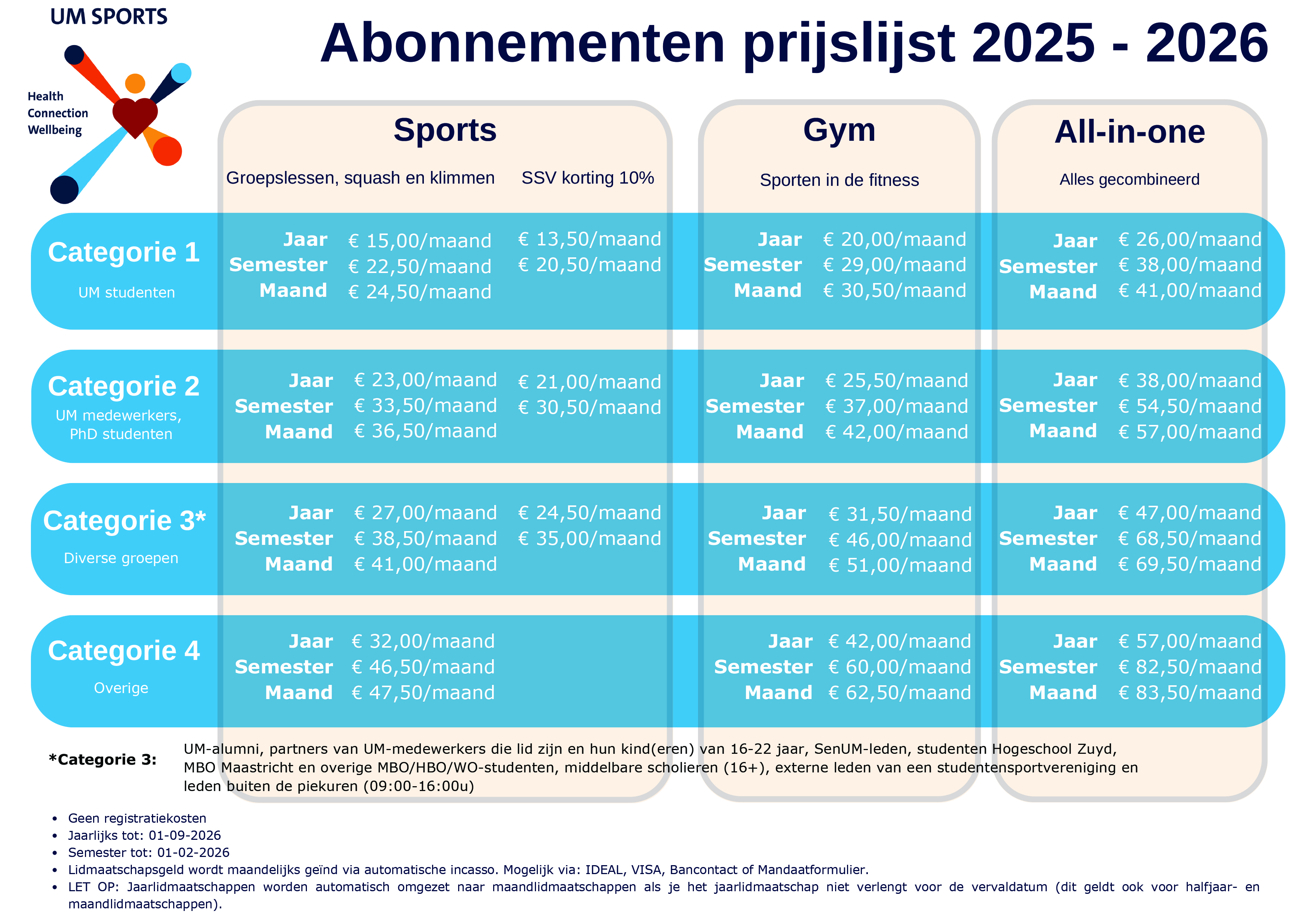 ABONNEMENTEN PRIJSLIJST 2025-2026
