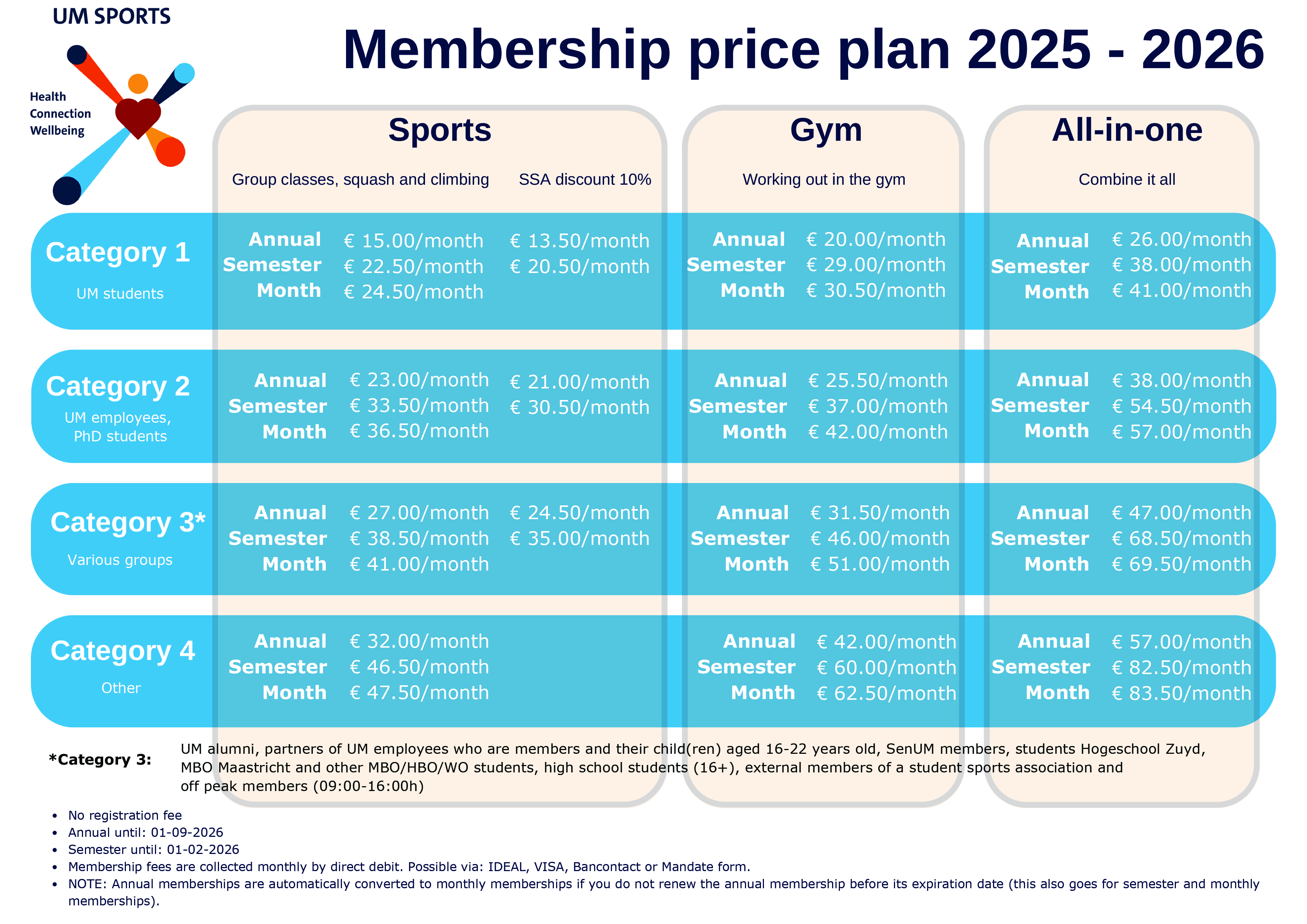 Membership price plan 2025-2026