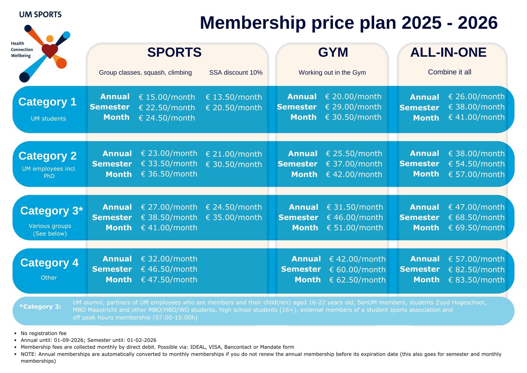 Membership price plan 2025-2026