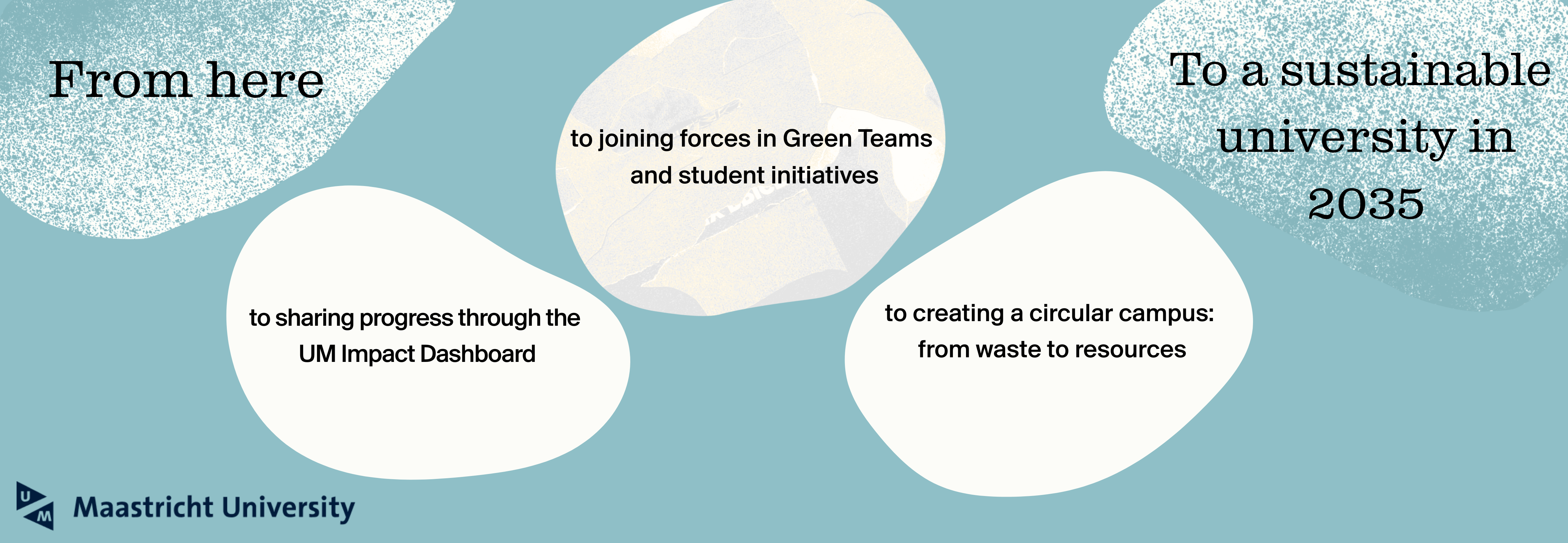 From here Sustainability Banner