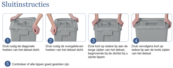 Sluitinstructies UNS40 UNS50
