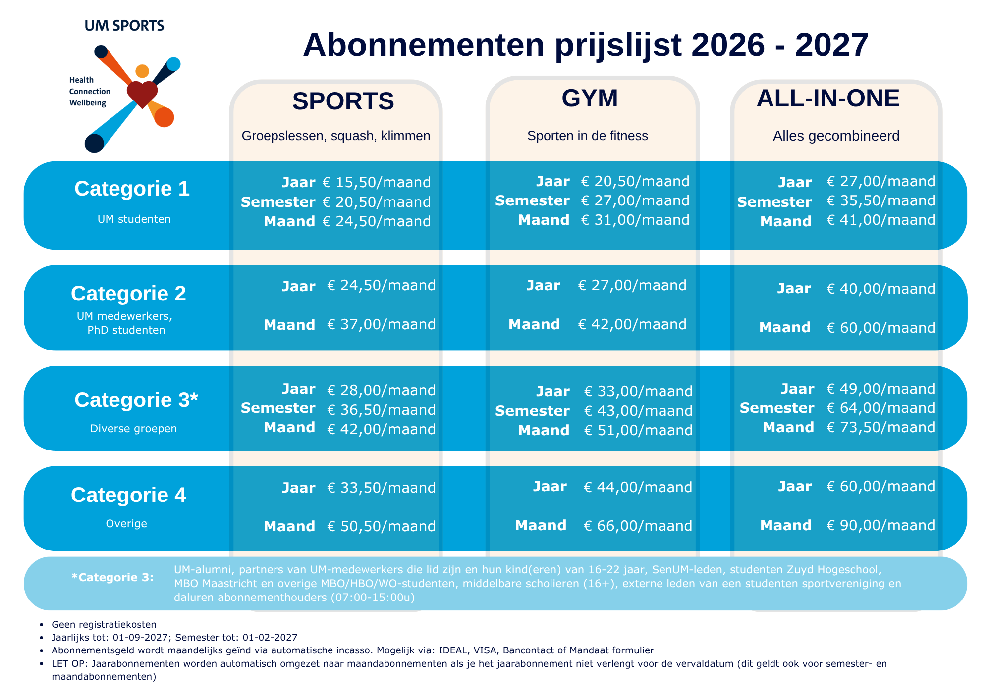 UM SPORTS ABONNEMENTEN PRIJSLIJST 2026-2027