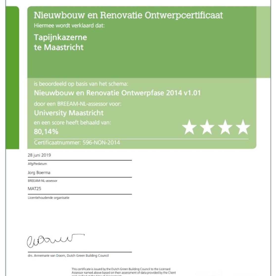 Breeam certificaat