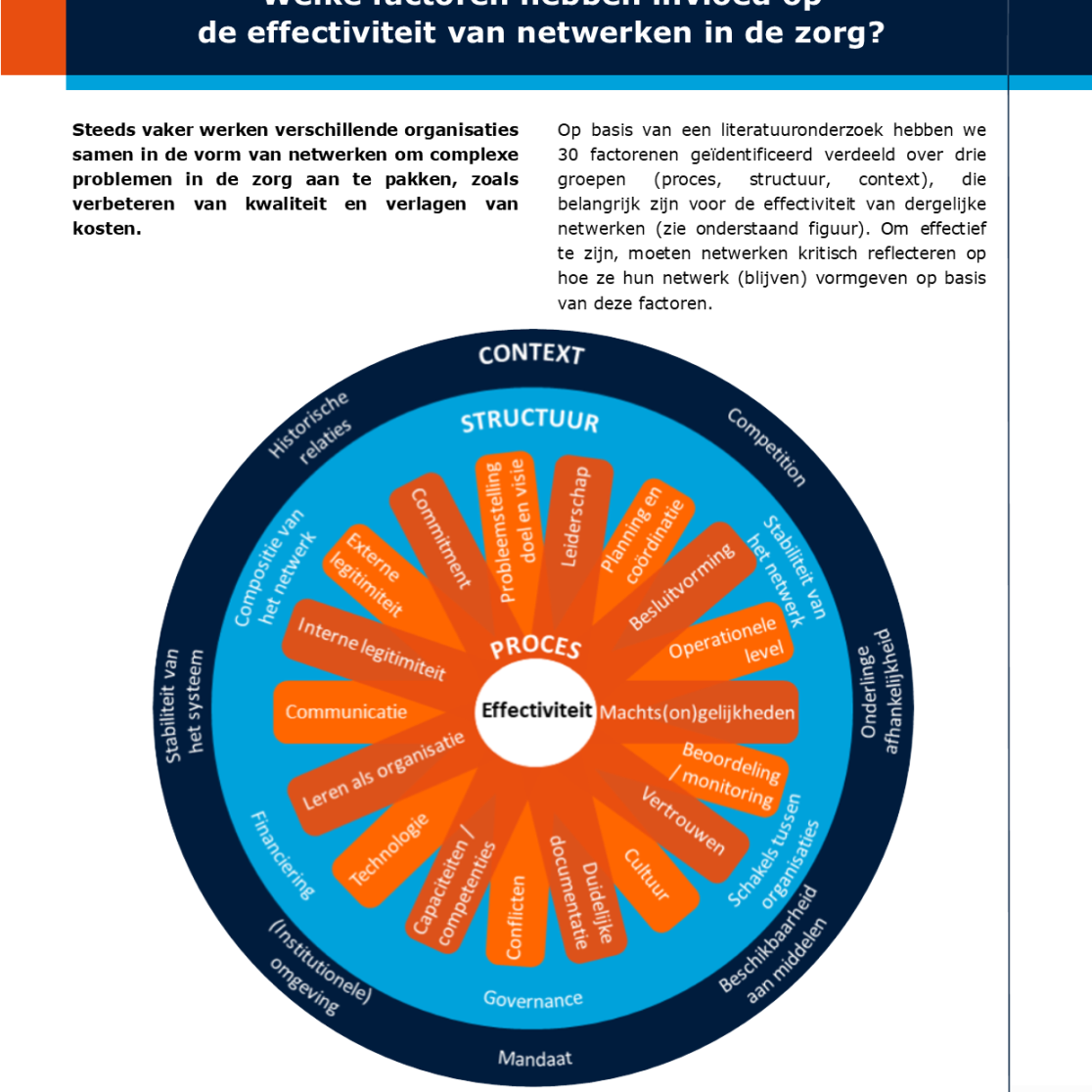 factsheet_review-v9.png