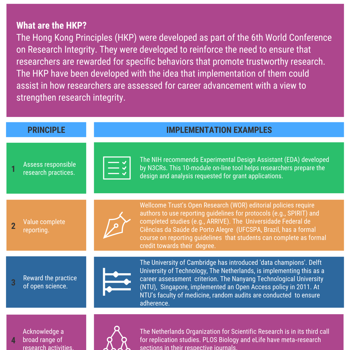 HKP infographic