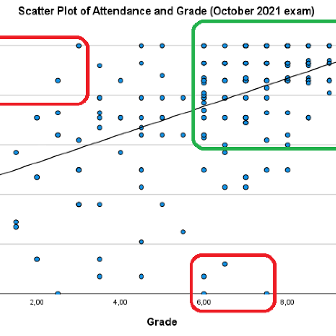 law_attendance matters - merijn chamon