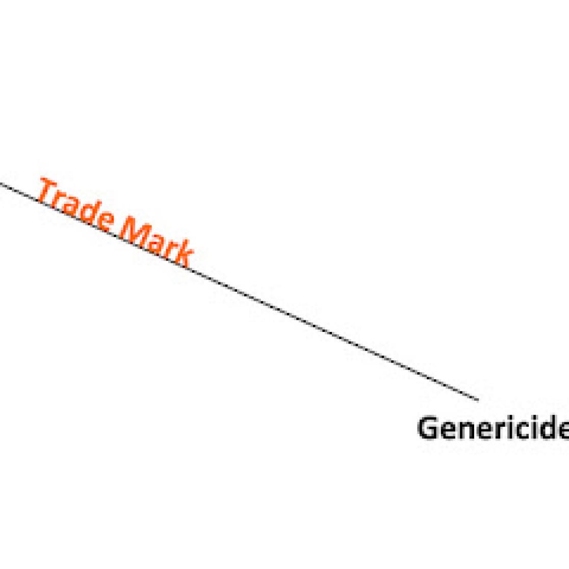 law_mocca_blog_tian_lu