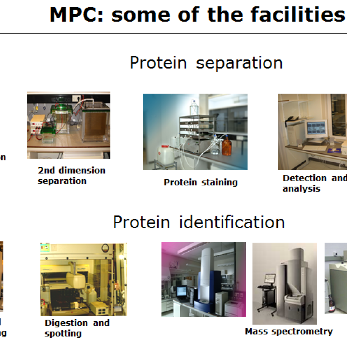 MPC facilities