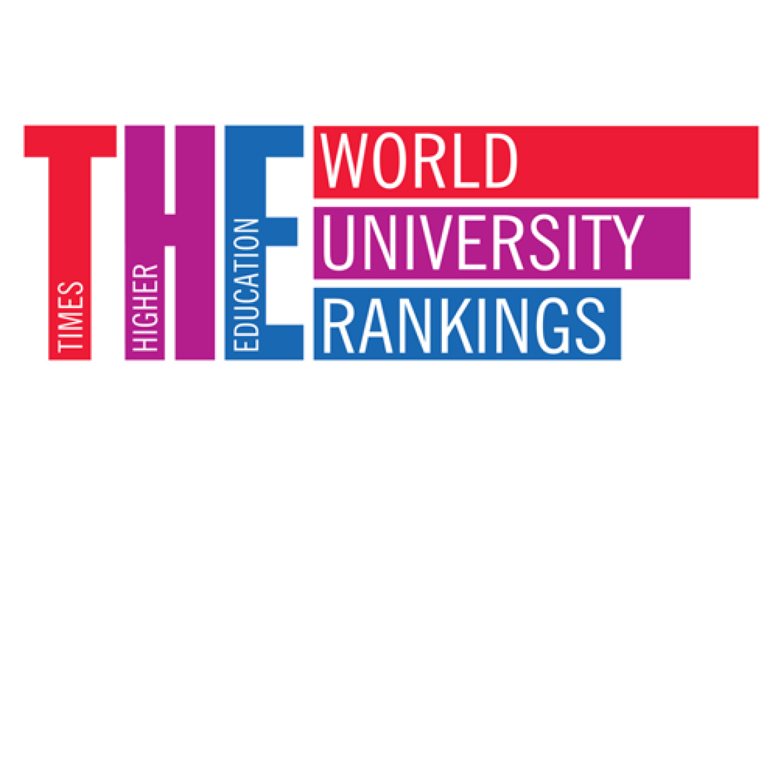 Times Higher Education rankings 2018 - THE