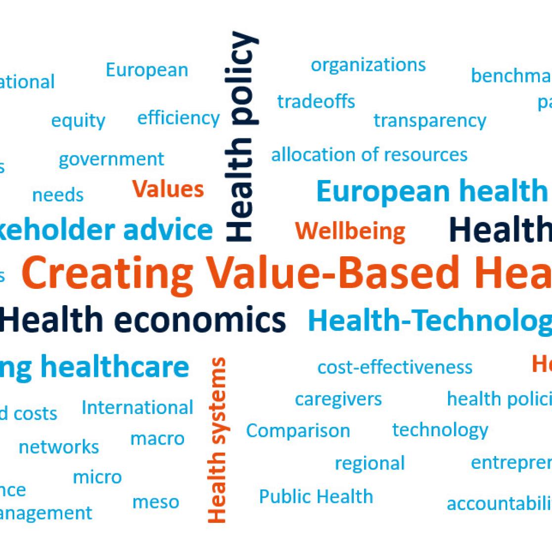 Wordcloud VHC nieuw