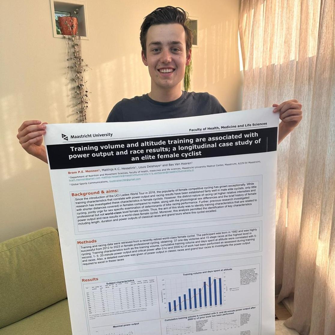 Bram en zijn poster