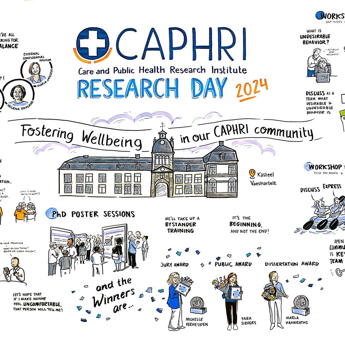 VR CAPHRI 2024.jpg