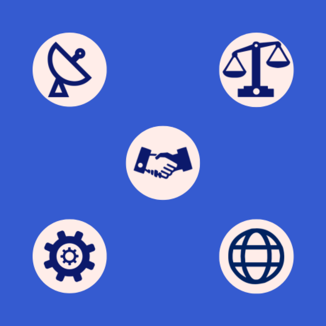 Icons research streams Globalisation and Law Network