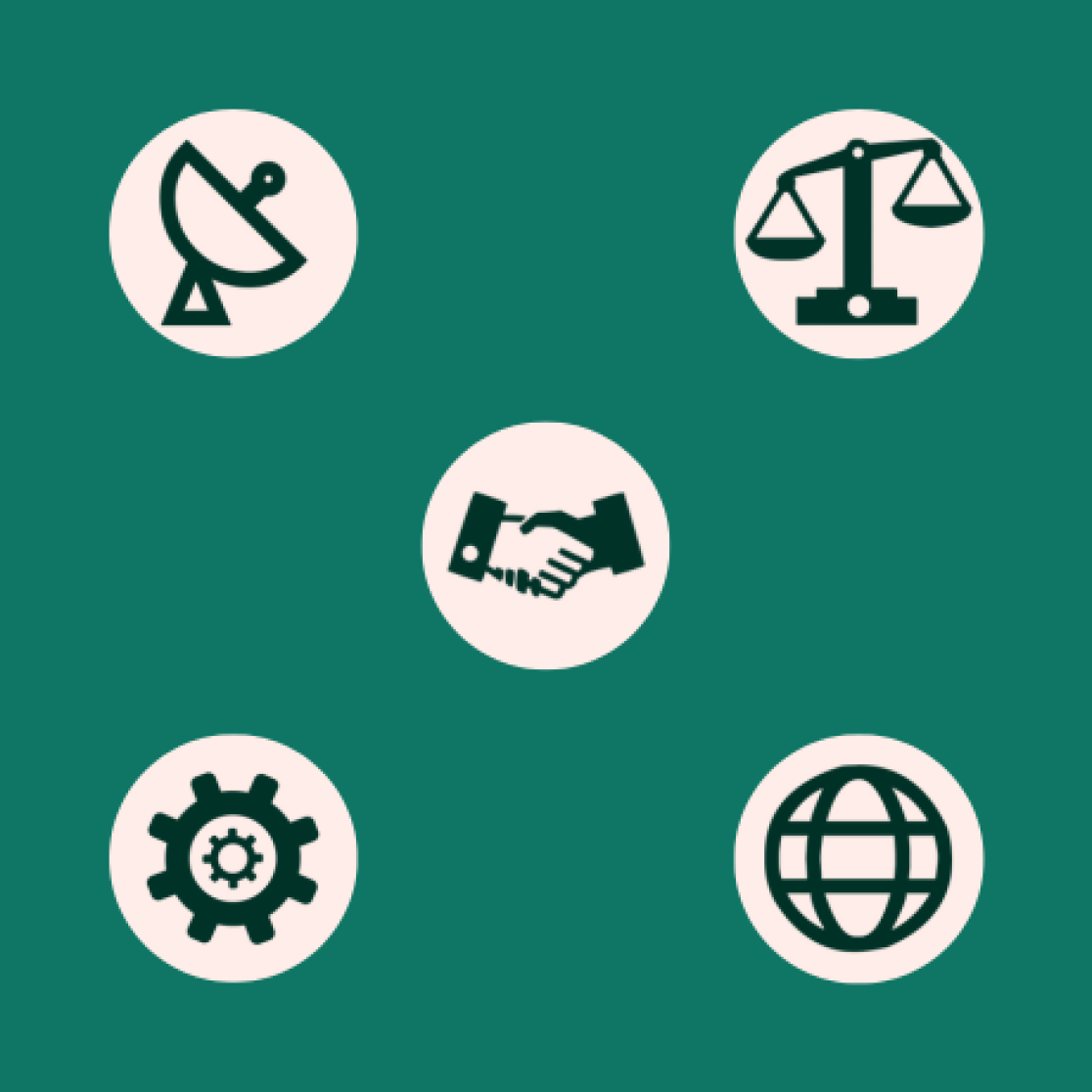 Icons refering to the research programme of the law faculty