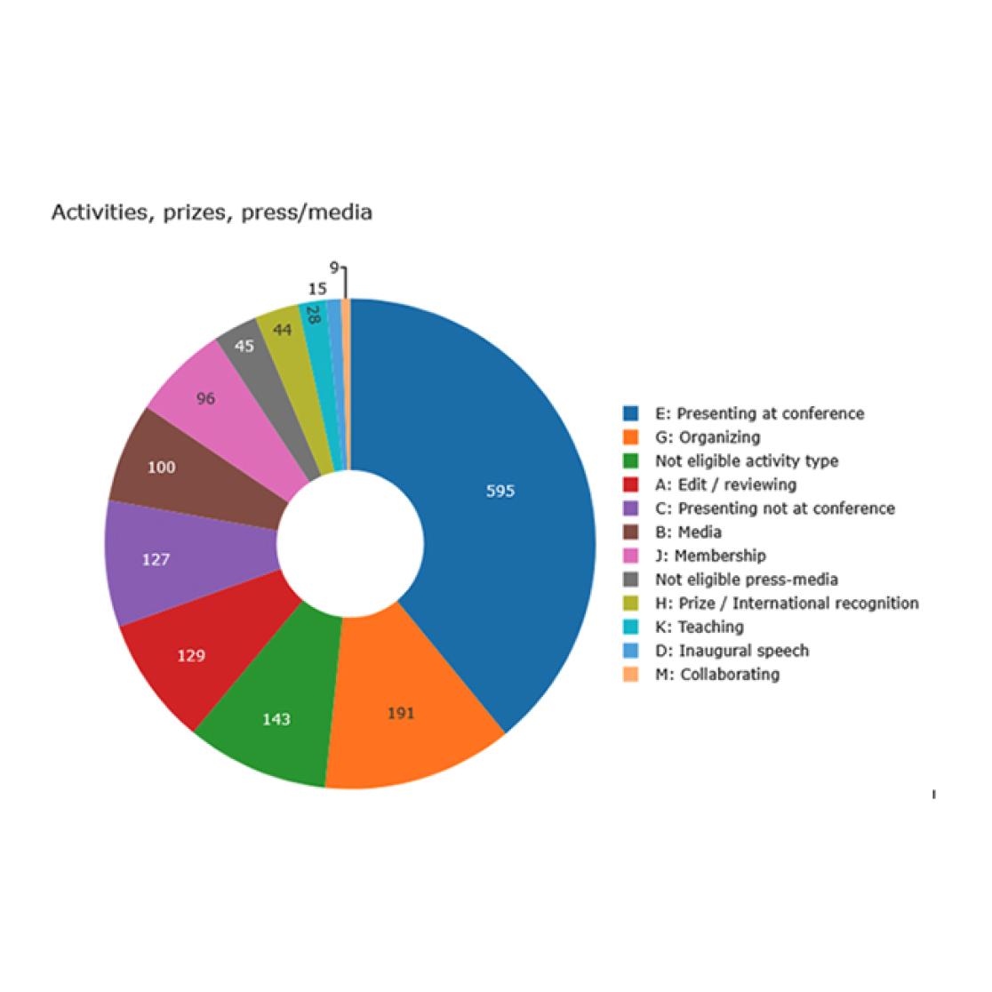 midtermreview-5