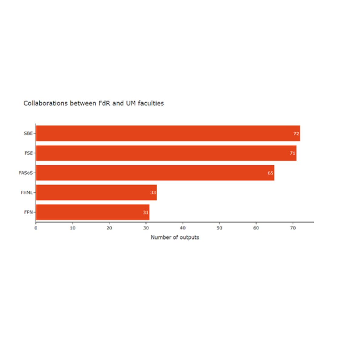 midtermreview-6