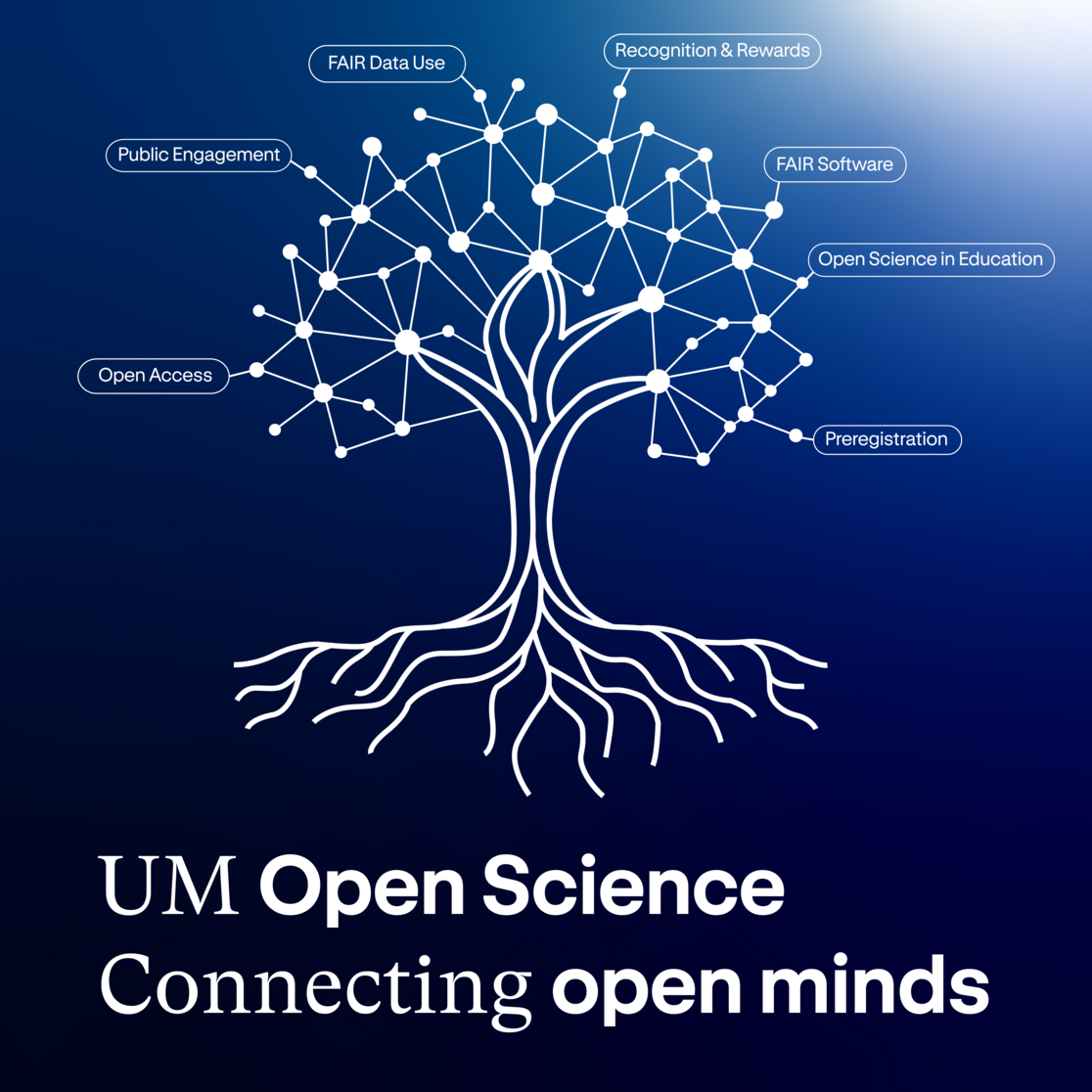 Open Science-boom