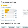 Amazon review