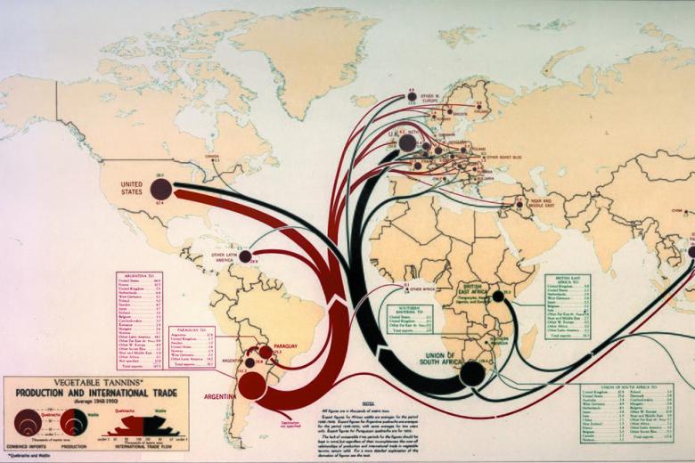 1950_international_trade
