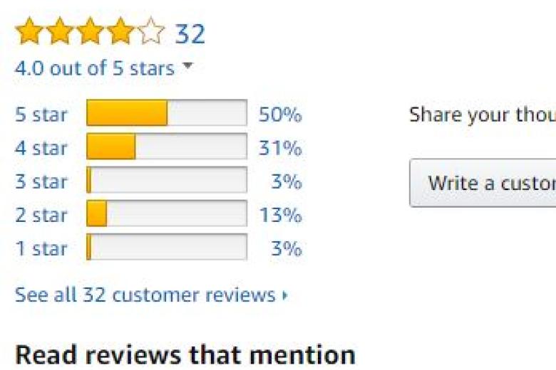 Amazon review