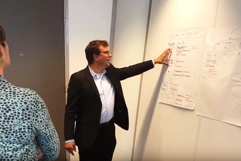 TNO BISCI brainstorm