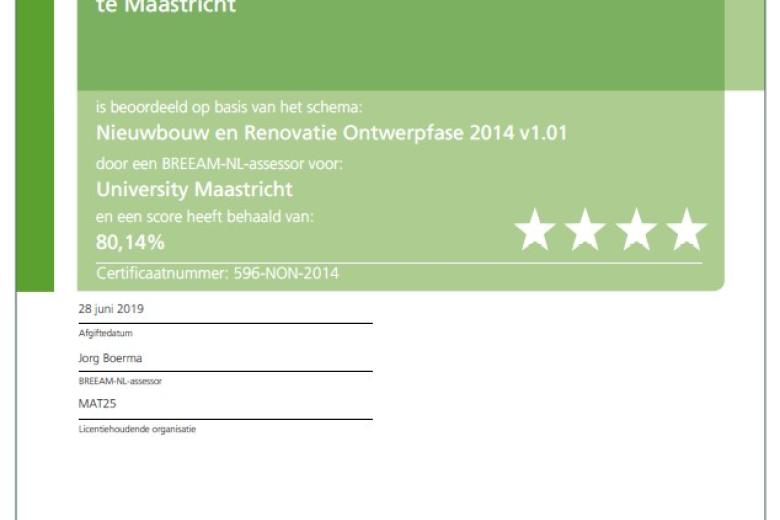 Breeam certificaat
