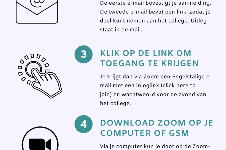 Infographic Zoom
