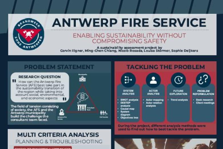 ISP Poster 1